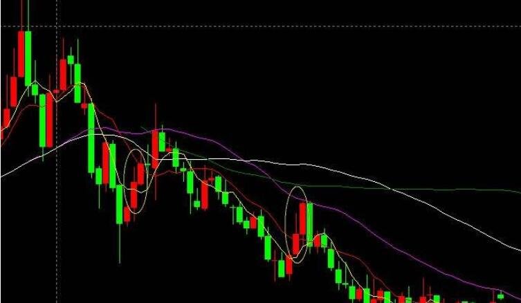 A股午评 | 三大指数走势各异 沪指半日涨0.53%重回3600点 地产股表现强劲