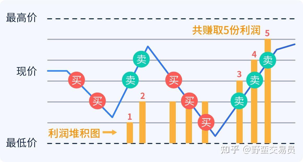 受台风“米娜”影响,我市部分中小河流将有明显涨水过程