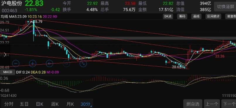 通讯丨鲁班工坊助力哈萨克斯坦学子逐梦世界技能舞台