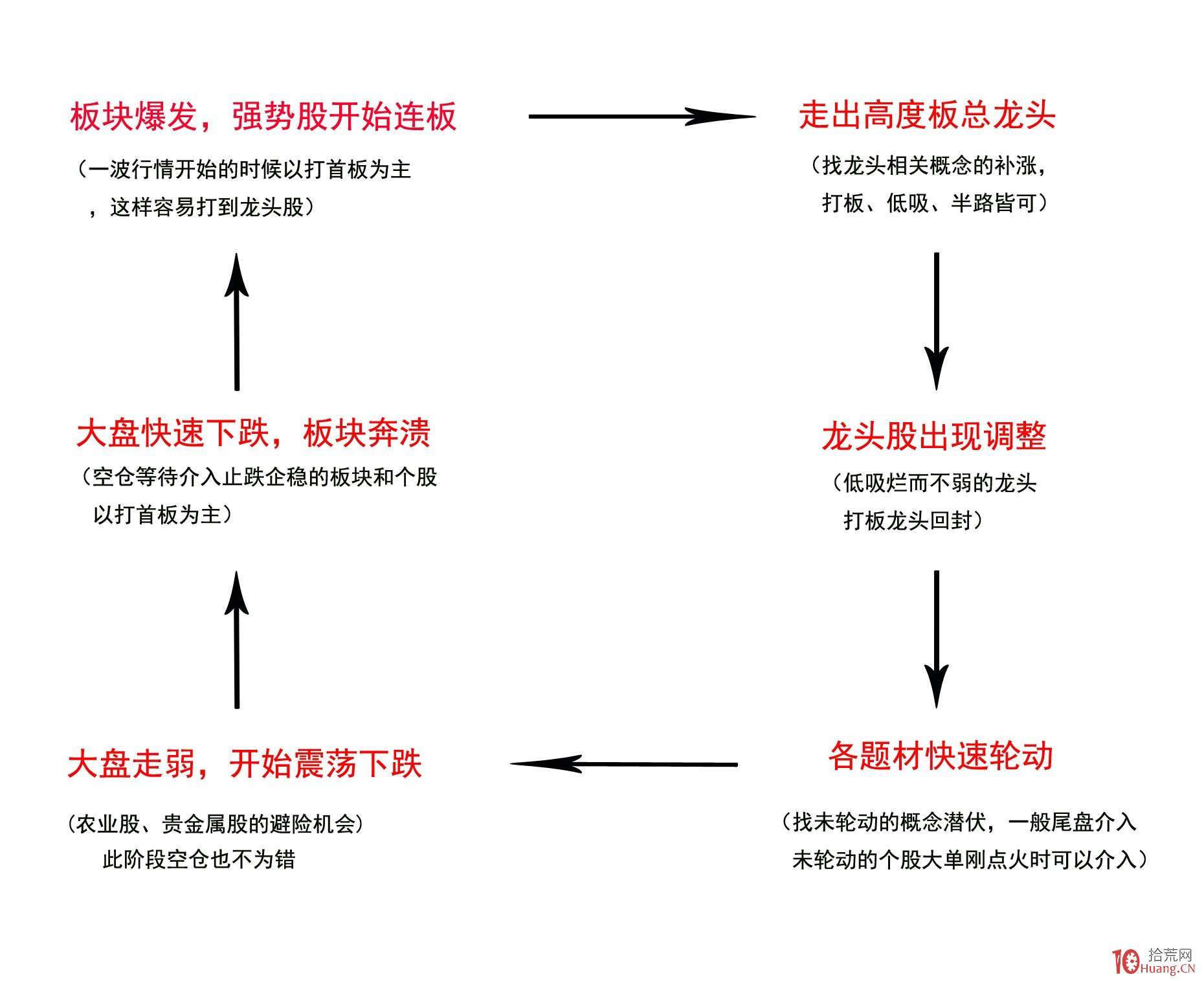 广东省高温健康风险预警发布，广佛等地今天风险极高