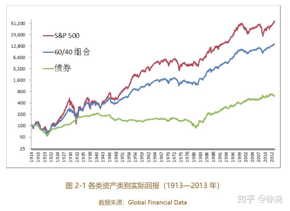 黔西南州2025年中考补报志愿的公告