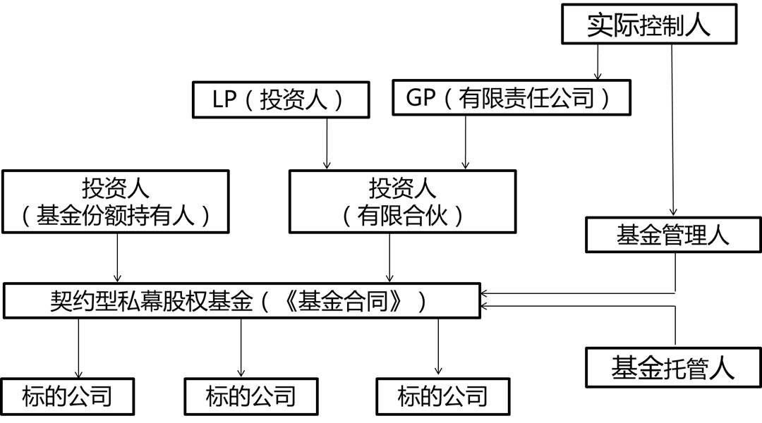 Arista Networks(ANET.US) Q2业绩亮眼 股价激增 大行纷纷上调目标价