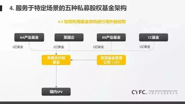 辽宁省市场监管局16条“硬措施”培育壮大市场主体