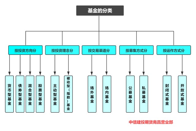 高技术制造业同比增长18.8%，今年前7月中山经济运行平稳
