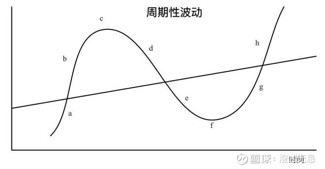 违法违规收集使用个人信息，70款移动应用被点名