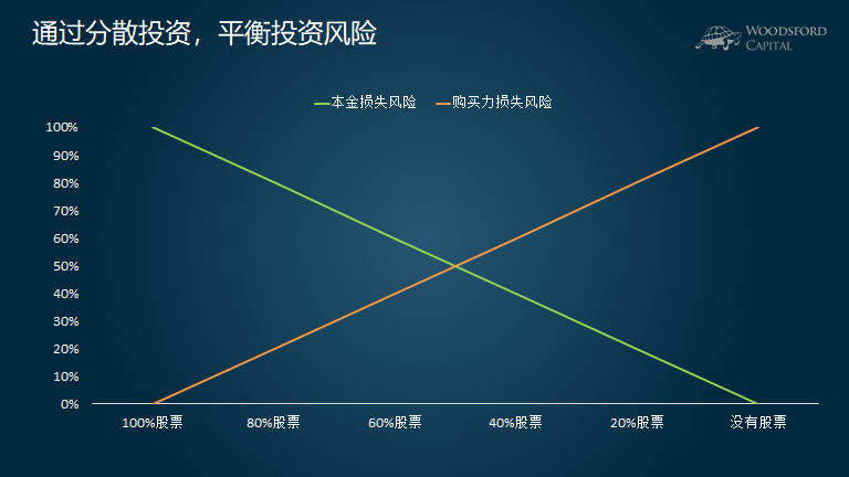 受台风“米娜”影响,我市部分中小河流将有明显涨水过程