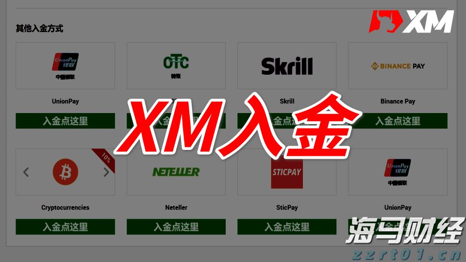 华尔街的分歧：Stifel警告标普500可能下跌14%，Trivariate预测两年内将达7000点