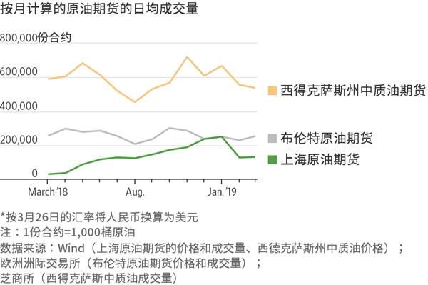 梅州海关供港澳活猪远程检疫监装模式正式启动