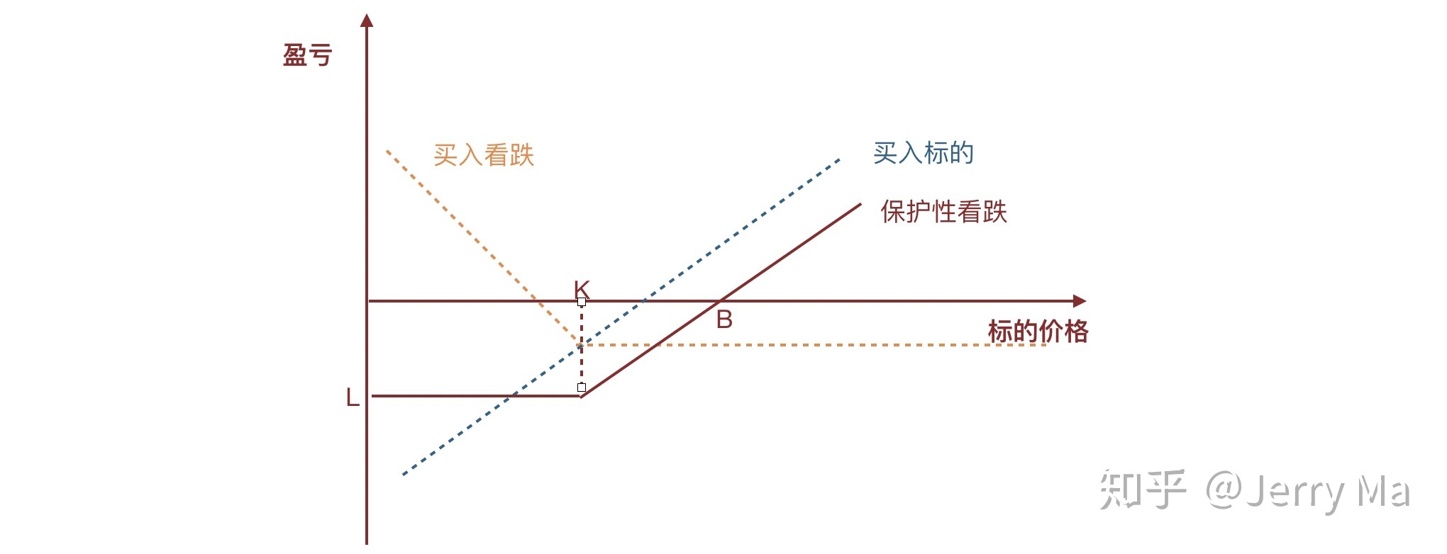 东吴证券：离真正的具身智能大模型还有多远？