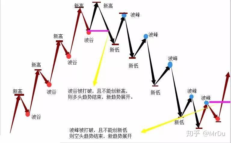 合湛高铁广西段上禾冲特大桥施工启动