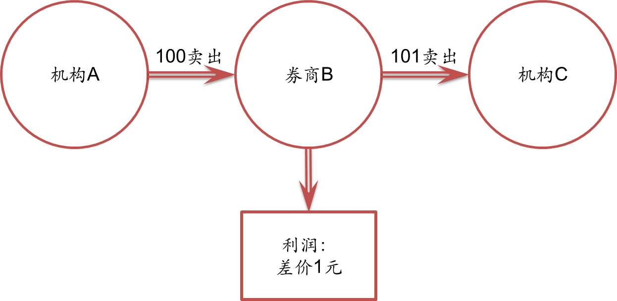 渝黔川三地正式签约 携手保护酒类产品知识产权