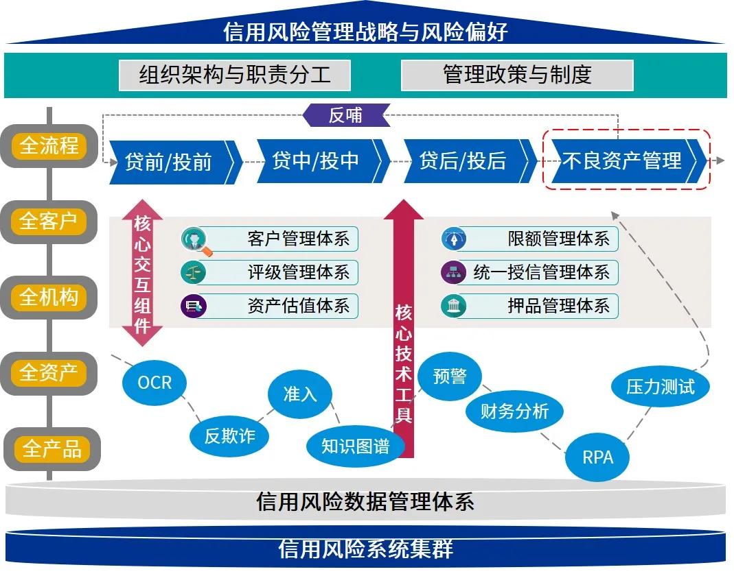 香港金管局连续干预港元汇率，情况如何发展？
