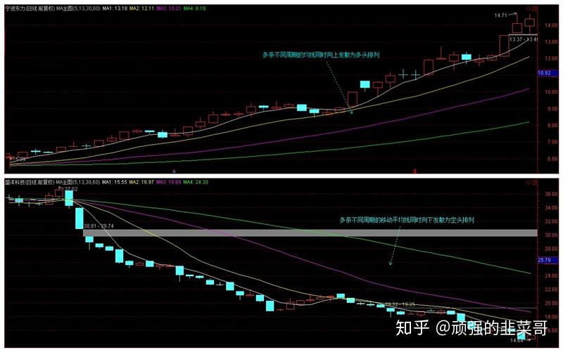 欧洲央行宣布下调欧元区关键利率