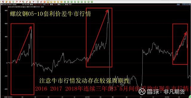 张家口市车宝明、司珍荣登“河北好人榜”