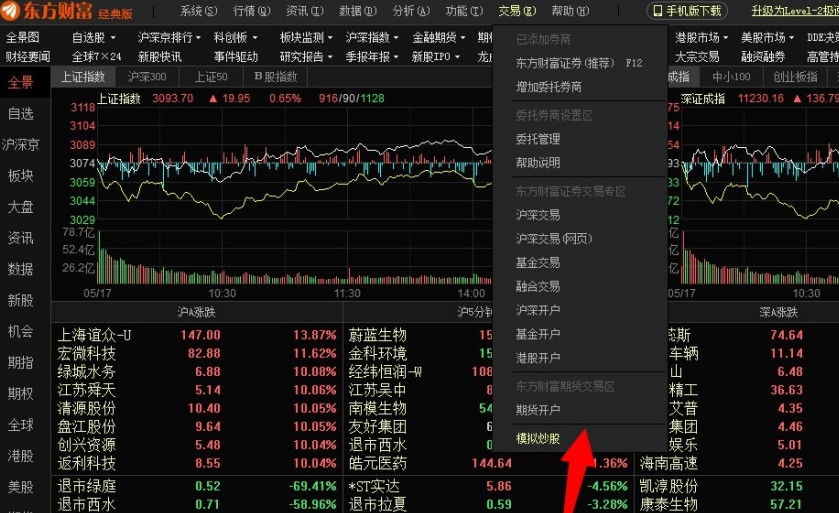 高盛分析：五年期美债收益率达2021年来极端水平！美联储需降息至零以修复？