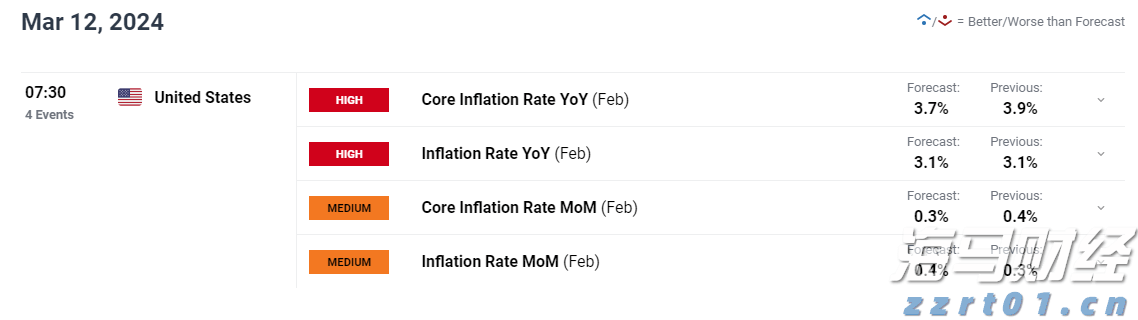 光大证券：下半年市场将开启下一阶段上涨行情并有望突破2024年同期阶段性高点