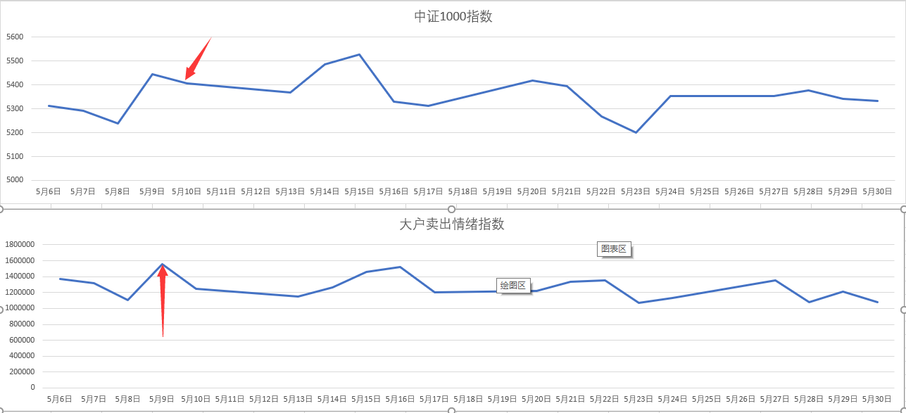 湖北组织开展2023年侵权假冒伪劣商品统一销毁行动