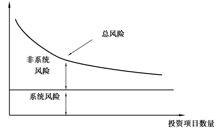 保安全 惠民生 促发展！辽宁推进“我为群众办实事、争作贡献促振兴”实践活动走深走实