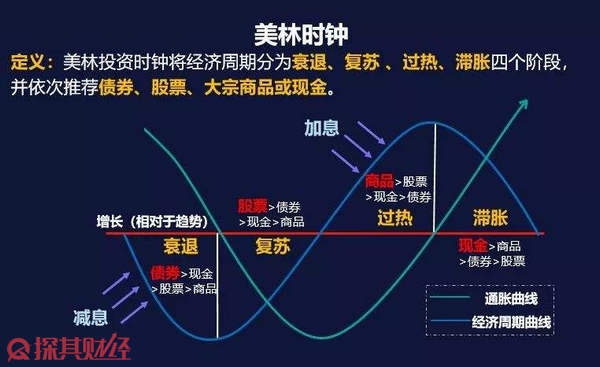 浙江建设数智基地提升燃气安全管理能力