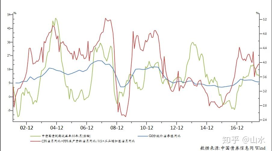 广州花都发布雷雨大风橙色预警、暴雨黄色预警