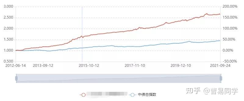 GGII：锂盐价格调整持续，2026年下半年或将迎来新一轮上涨