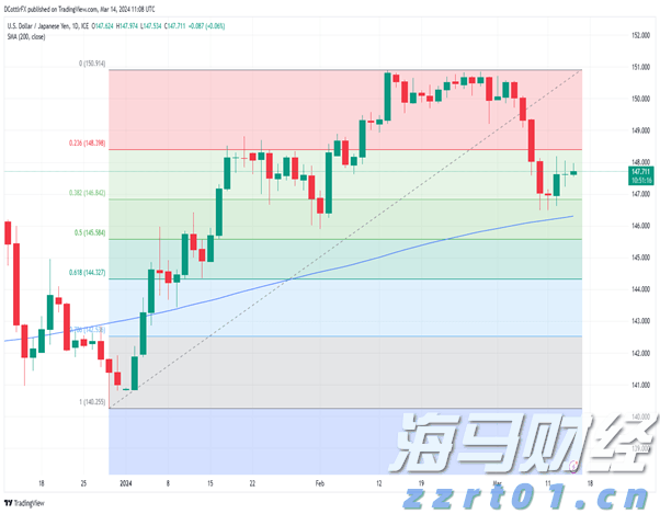 珠海市香洲梅溪股份合作公司原董事长陈伟雄主动投案接受纪律审查和监察调查