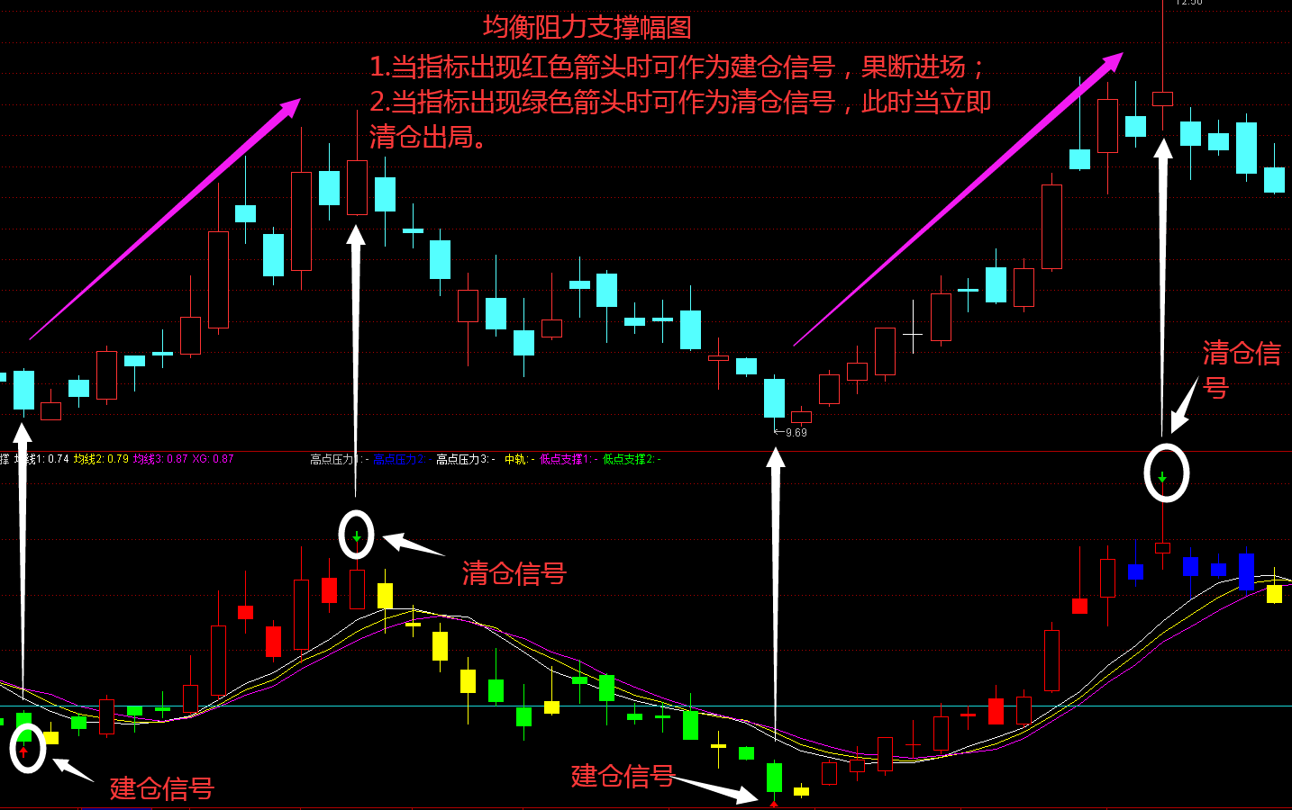 全覆盖、无死角!广州8月9日全市大扫除