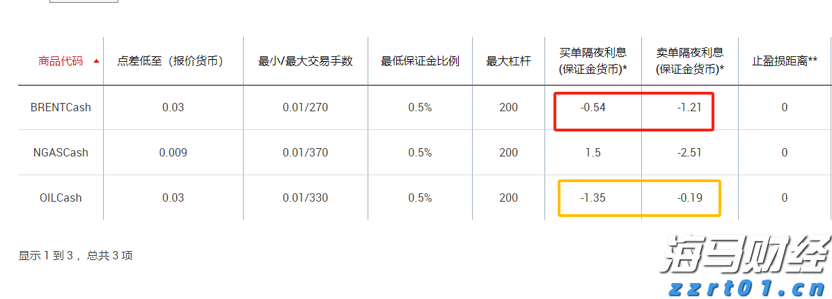 港股概念追踪 | 新一轮农村公路提升行动方案印发 基建股有望继续发力(附概念股)