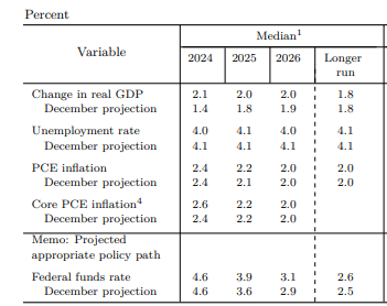 甲状腺外科成功实施高难度局部晚期甲状腺癌扩大根治手术