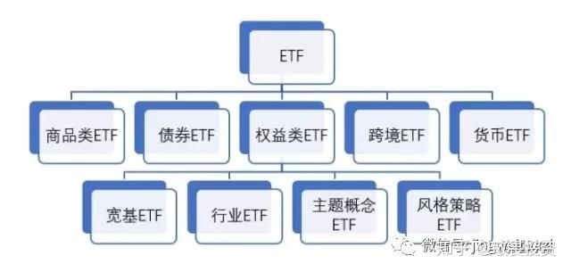 瑞银警告：美国股市将下跌！当前为标普年内高点，年底目标预测为6100点