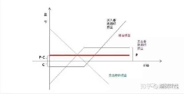 瑞银警告：美国股市将下跌！当前为标普年内高点，年底目标预测为6100点