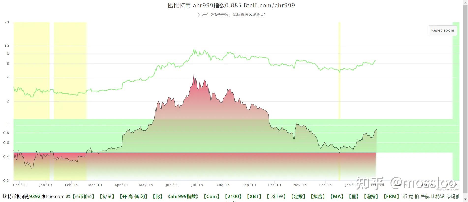 3600元育儿补贴刺激母婴消费市场：奶粉、托育、辅助生殖等领域的主要受益者