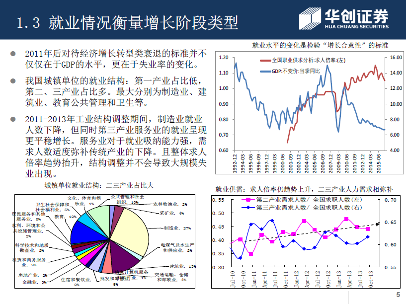 如何绘就岭南农业新图景？院士专家、人大代表、科技机构代表、企业代表来支招