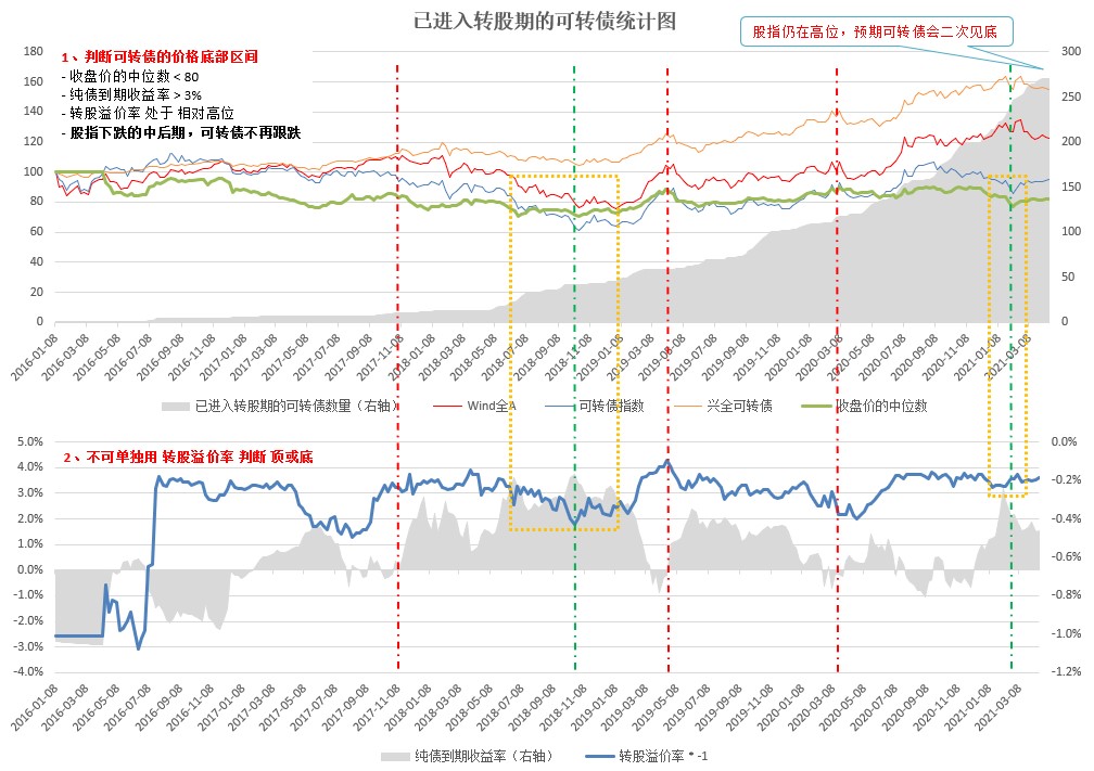 如何绘就岭南农业新图景?院士专家、人大代表、科技机构代表、企业代表来支招