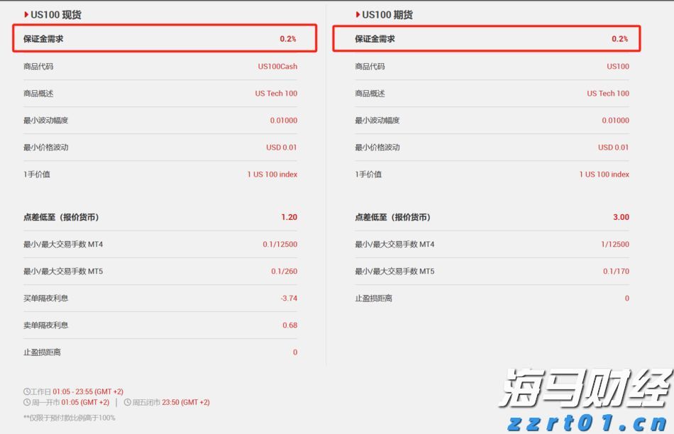 财报前瞻 | 辉瑞(PFE.US)Q2盈利韧性遇IRA压力,估值折价藏增长隐忧