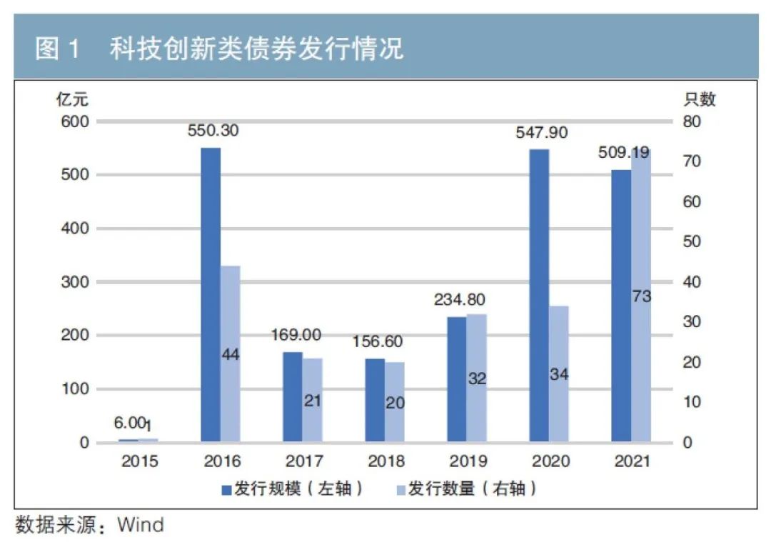 民生证券：内部分歧将成为7月美联储议息会议的焦点