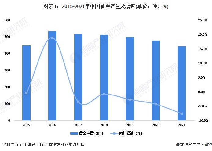 A股反弹促成17.8%“大逆转行情”,摩根大通引领新兴市场牛市