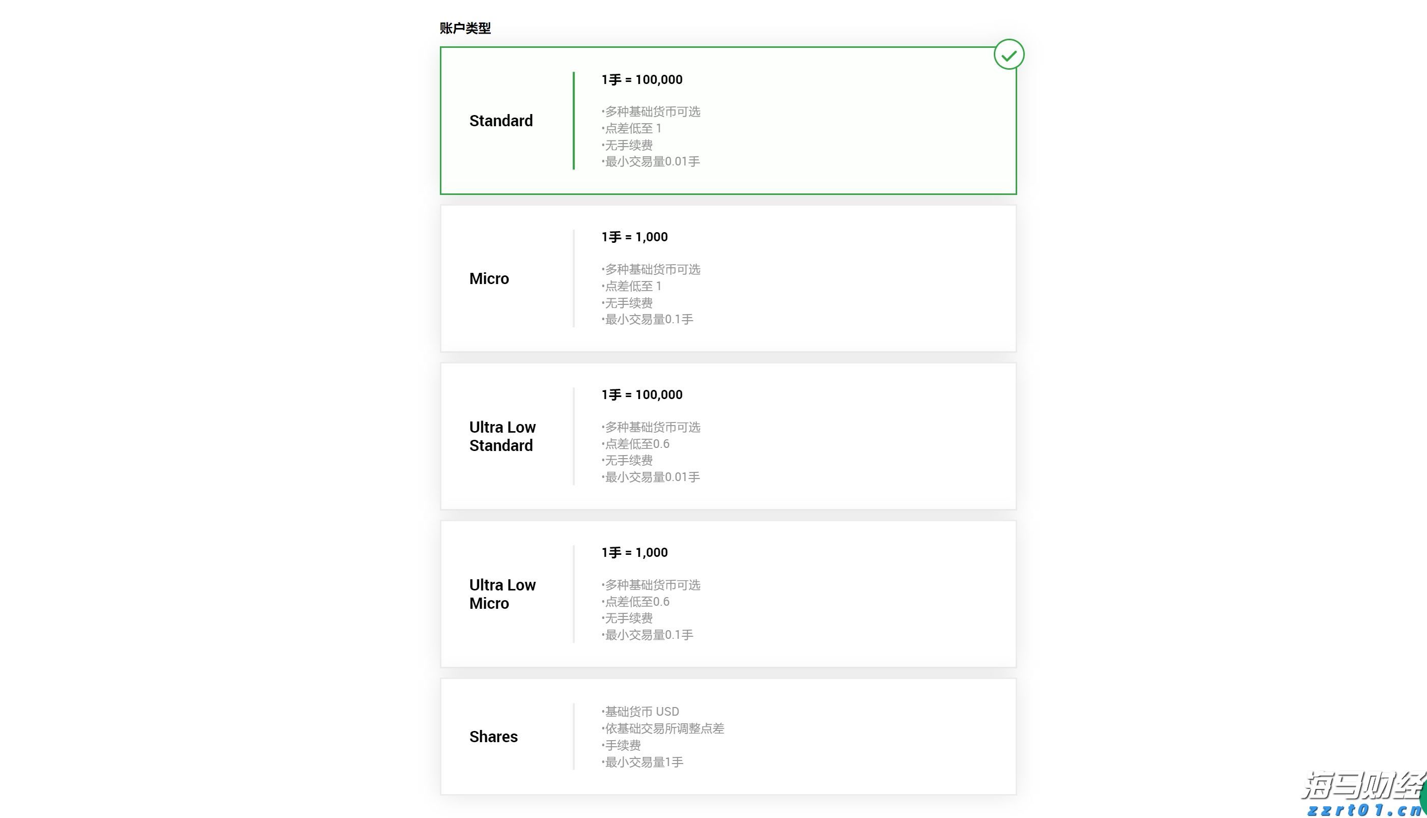 高估值面临负面数据，华尔街巨头发出警示：美股或将修正！