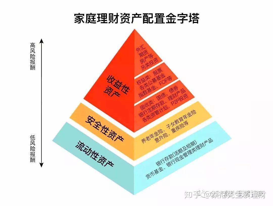 山西一地改革：正科岗位减掉20%副科减6%，未上岗人员分流