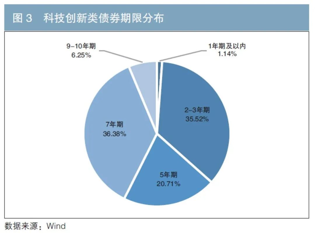 广东“艺术晚课堂”秋季班9月开课