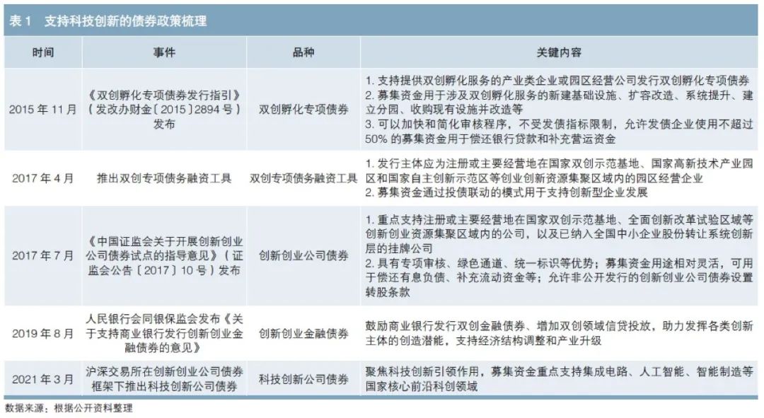 广东“艺术晚课堂”秋季班9月开课