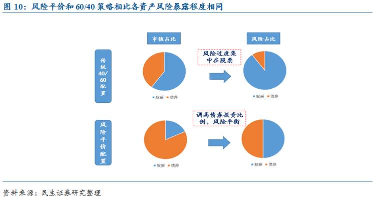 美股动态 | 财报表现亮眼 微软(MSFT.US)上涨超6% 市值突破4万亿美元