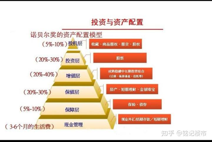 美股动态 | Bullish(BLSH.US)上市次日上涨超过10% 市值超110亿美元
