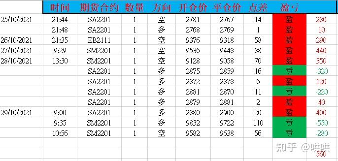 桂平市两条城区道路建成通车