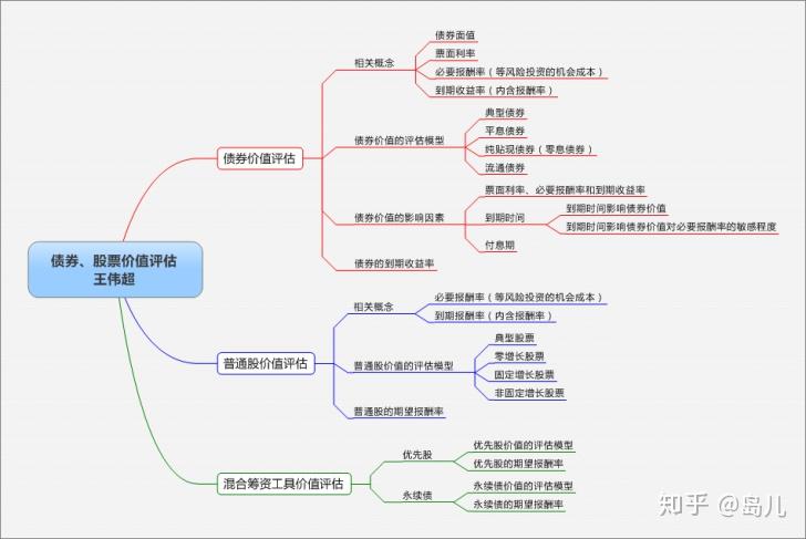 默克集团计划发行40亿美元债券以资助收购SpringWorks