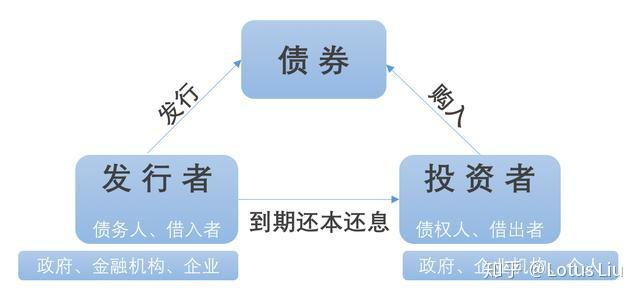 台积电(TSM.US)业绩稳健却面临双重挑战，估值高企竞争加剧