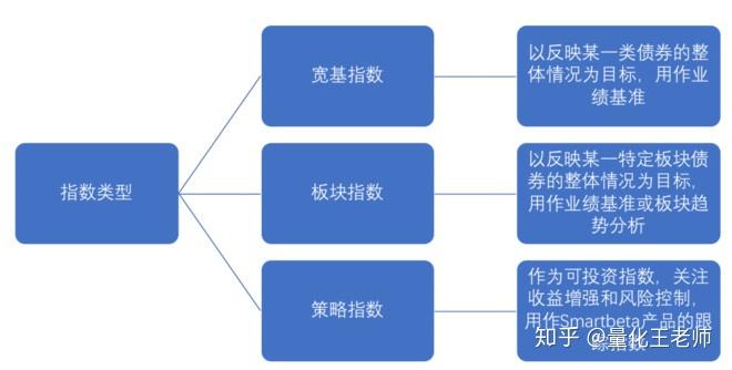 美国银行（BAC.US）连续11年增加股息，获机构“强力买入”评级