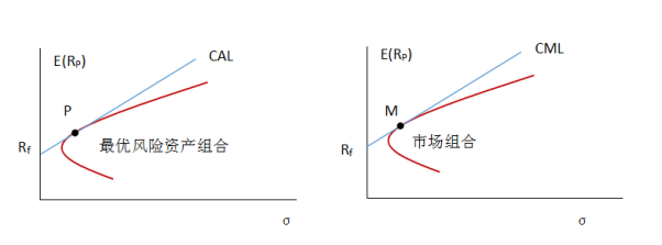 泰盈人生“盈”出新高度：点亮“终身”现金流，守护品质好人生