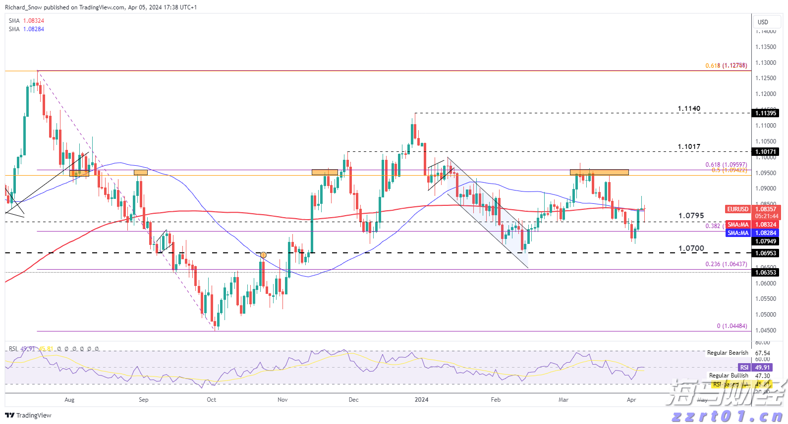 梅州1集体2个人上榜！2022
