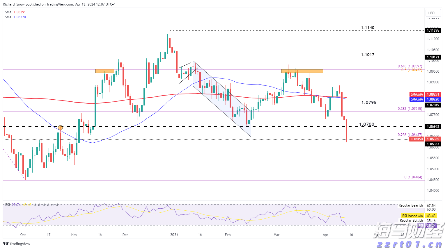 助力女企业家抢占“数字先机”